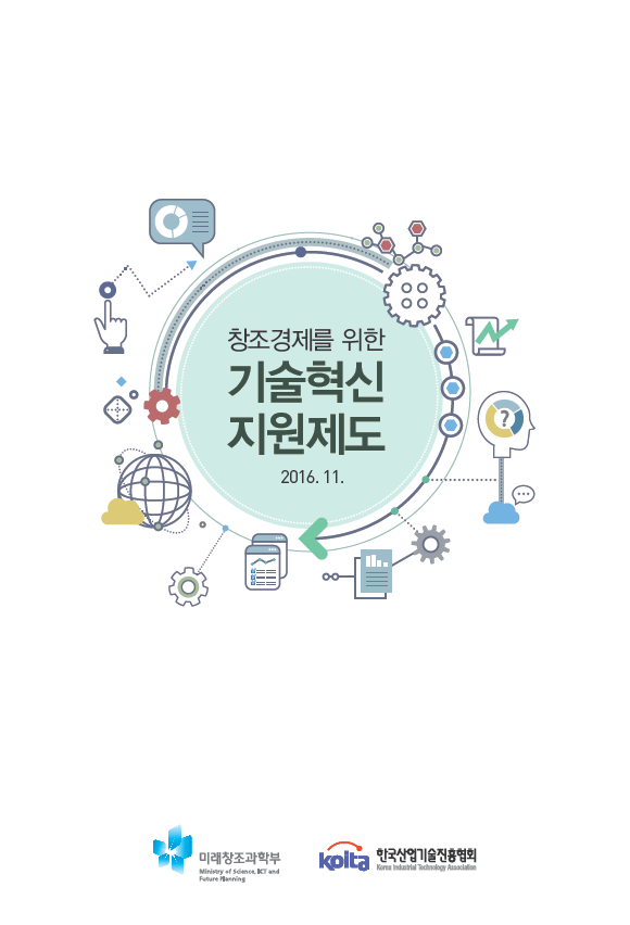 2016 창조경제를 위한 딥 슬롯 트위터혁신지원제도